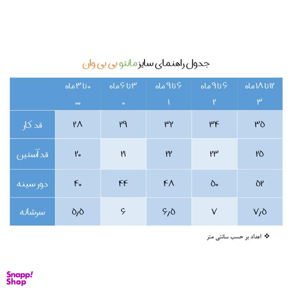 ست 3 تکه لباس نوزادی بی بی وان (Baby One) مدل لاک پشت کد 117