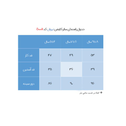 کاپشن پسرانه نیروان (Nirvaan) کد 500011 -2