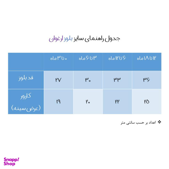 بلوز آستین کوتاه نوزادی مدل ارغوان کفشدوزک
