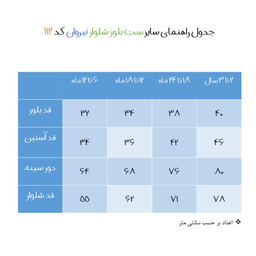 ست سویشرت و شلوار نوزادی نیروان (Nirvaan) مدل 112 -1