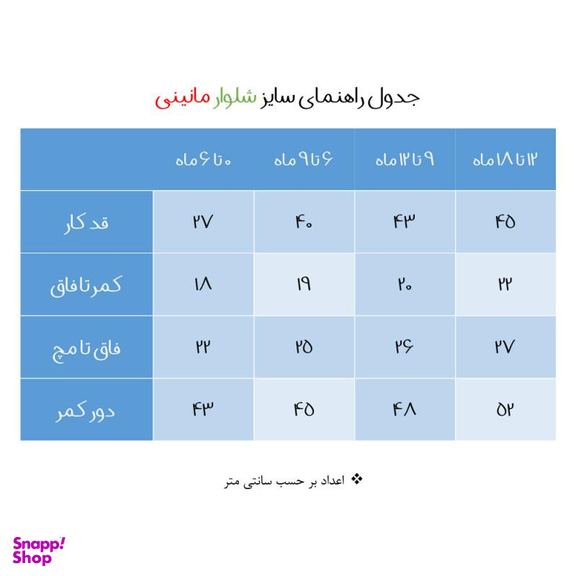 شلوار نوزادی مدل زرافه رنگ زرد