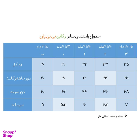 تاپ نوزادی بی بی وان (Baby One) مدل لاک پشت