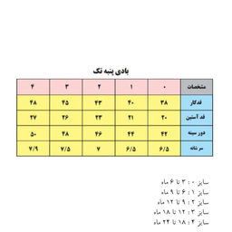بادی آستین کوتاه نوزادی نیروان (Nirvaan) مدل 104 -3