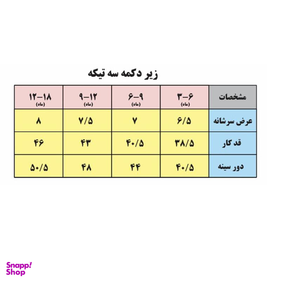 ست 3 تکه لباس نوزادی بی بی وان (Baby One) مدل تمساح