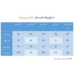 ست 3 تکه لباس نوزادی بی بی وان (Baby One) مدل لاک پشت کد 117