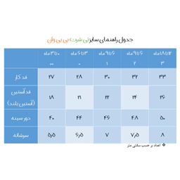 ست 3 تکه لباس نوزادی بی بی وان (Baby One) مدل لاک پشت کد 117