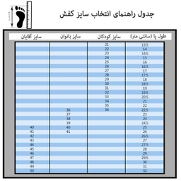 دمپایی بچگانه نیکتا (Nikta) مدل نایس کد PK.3106