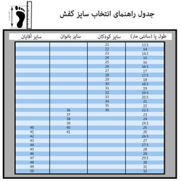 صندل دخترانه پاپا (Papa) کد RD.3303