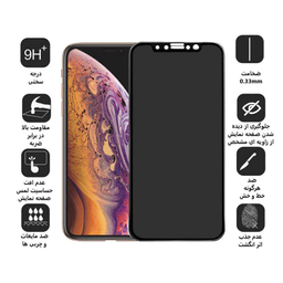 محافظ صفحه نمایش گودزیلا (Godzilla) مدل GGPP-A31 برای حفظ حریم شخصی مناسب موبایل سامسونگ Galaxy A31