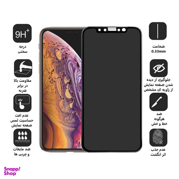 محافظ صفحه نمایش گودزیلا (Godzilla) مدل GGPP-A31 برای حفظ حریم شخصی مناسب موبایل سامسونگ Galaxy A31