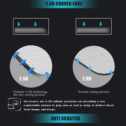 محافظ صفحه نمایش مدل SUPER-D مناسب برای گوشی موبایل اپل iPhone 12 Pro