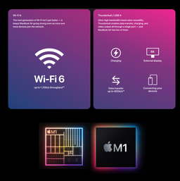 لپ تاپ 13.3 اینچ اپل مدل MacBook Air 2020 MGND3