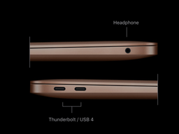 لپ تاپ 13.3 اینچ اپل مدل MacBook Air 2020 MGND3