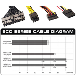منبع تعذیه کامپیوتر مدل GP300A-ECO