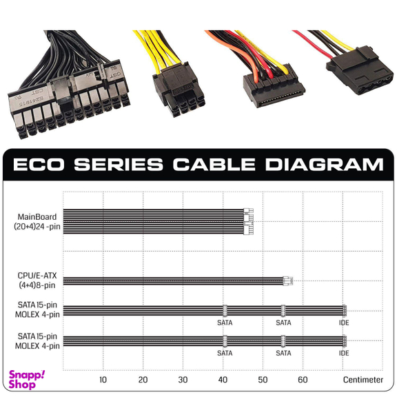 منبع تعذیه کامپیوتر مدل GP300A-ECO