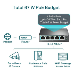 سوییچ شبکه 5 پورت تی پی-لینک مدل TL-SF1005P