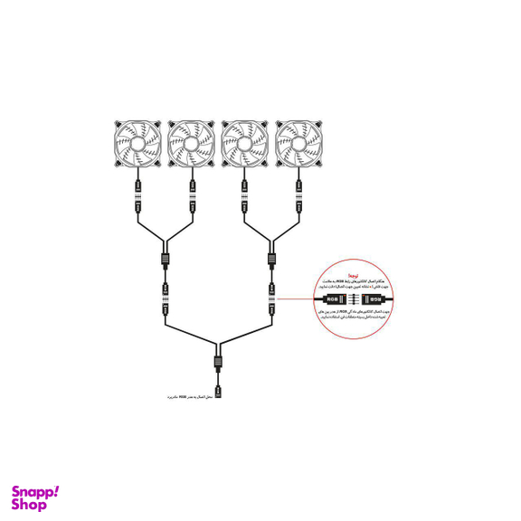 فن کیس گرین مدل GF120RGB