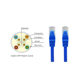 پچ کورد CAT6 کی نت مدل K-N1025
