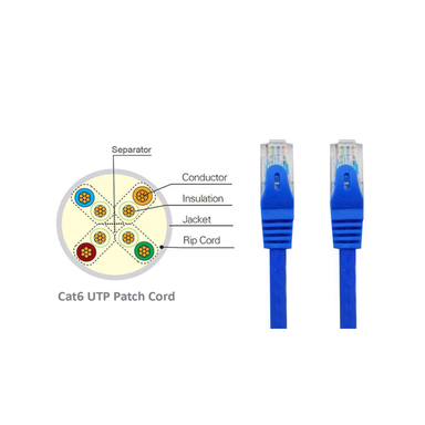 پچ کورد CAT6 کی نت مدل K-N1025