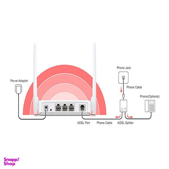 مودم روتر ADSL2 بی‌ سیم مرکوسیس مدل MW-300D