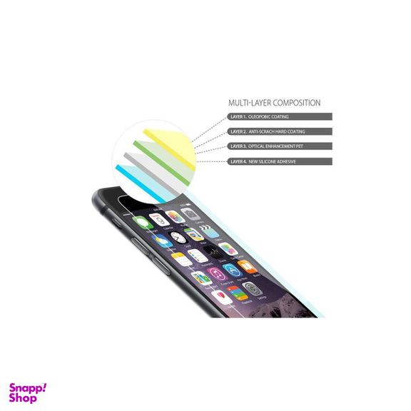 محافظ صفحه نمایش اسپیگن (Spigen) مدل Crystal مناسب موبایل iPhone 6 پلاس/6s پلاس بسته 3 عددی