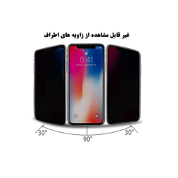 محافظ صفحه نمایش گودزیلا (Godzilla) مدل GGP برای حفظ حریم شخصی مناسب موبایل آنر 8X