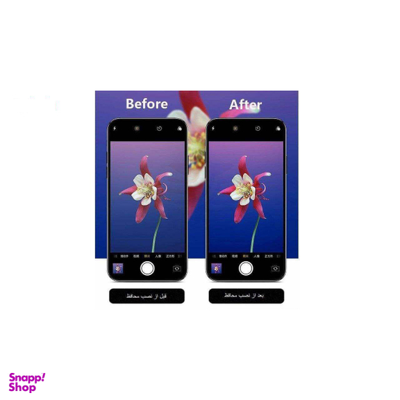 محافظ صفحه نمایش 10D ایبیزا (Ibiza) مدل IBI7 مناسب موبایل اپل iPhone 6