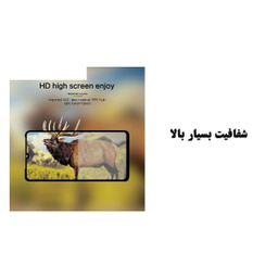 محافظ صفحه نمایش لاین (Lion) مدل RT007 مناسب موبایل شیایومی Mi CC9