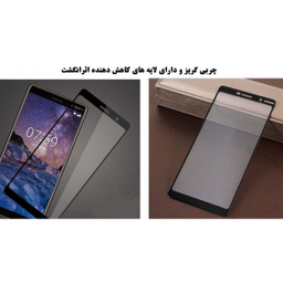 محافظ صفحه نمایش لاین (Lion) مدل RT007 مناسب موبایل نوکیا 7 Plus