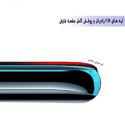 محافظ صفحه نمایش 2.5D میتوبل مدل MTB_Edge مناسب موبایل سامسونگ Galaxy S7 Edge