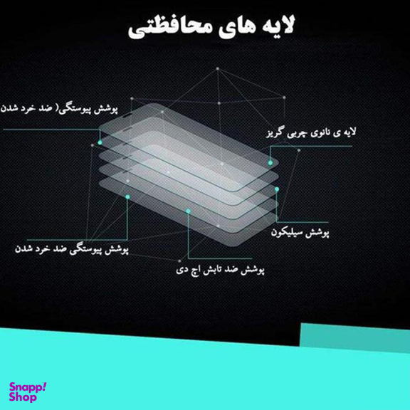 محافظ صفحه نمایش استرانگ (Strong) مدل TEFL-STR01 مناسب موبایل سامسونگ Galaxy A5 2017