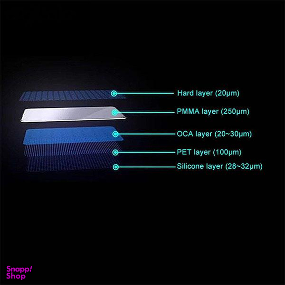 محافظ صفحه نمایش 9D مدل DC-S01 مناسب موبایل سامسونگ Galaxy A51