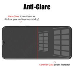 محافظ صفحه نمایش مات بادیگارد (Body Guard) مدل MX مناسب موبایل شیایومی Redmi Note 9 Pro