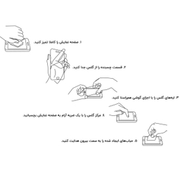 محافظ صفحه نمایش لاین (Lion) مدل RB007 مناسب موبایل هوآوی Nova 5T