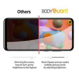 محافظ صفحه نمایش بادیگارد (Body Guard) مدل PS برای حفظ حریم شخصی مناسب موبایل سامسونگ Galaxy M31S