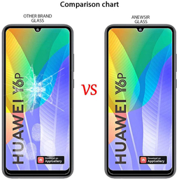 محافظ صفحه نمایش لاین (Lion) مدل RT007 مناسب موبایل هوآوی Y6p 2019 بسته دو عددی