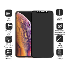 محافظ صفحه نمایش گودزیلا (Godzilla) مدل GGPP-Y9A برای حفظ حریم شخصی مناسب موبایل هوآوی Y9A 2020