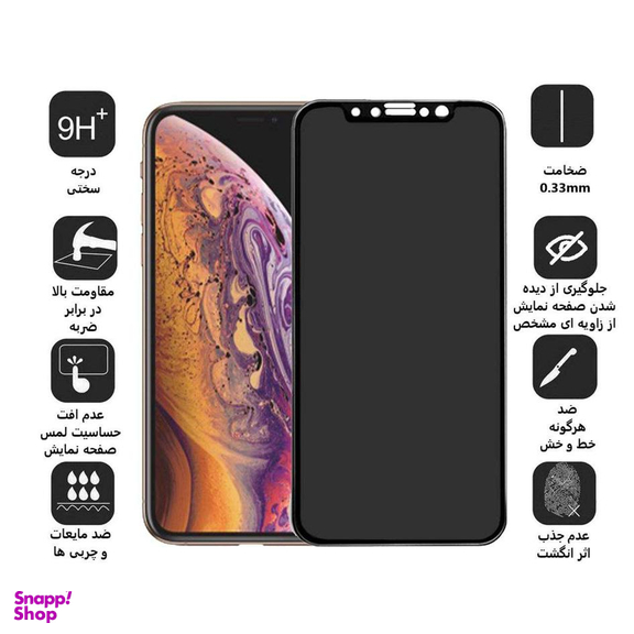 محافظ صفحه نمایش گودزیلا (Godzilla) مدل GGPP-Y9A برای حفظ حریم شخصی مناسب موبایل هوآوی Y9A 2020