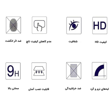 محافظ صفحه نمایش مورفی (Morphie) مدل GL3_2 مناسب موبایل شیایومی Redmi 4X بسته 2 عددی
