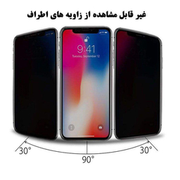 محافظ صفحه نمایش گودزیلا (Godzilla) مدل GGP برای حفظ حریم شخصی مناسب موبایل آنر 8X