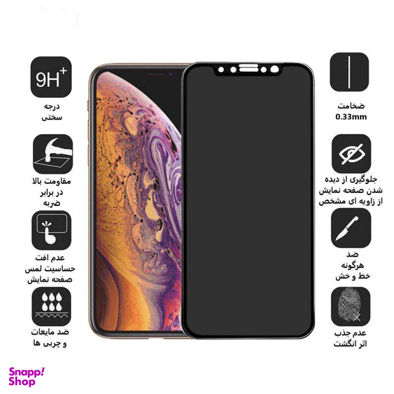 محافظ صفحه نمایش گودزیلا (Godzilla) مدل GGP برای حفظ حریم شخصی مناسب موبایل آنر 8X