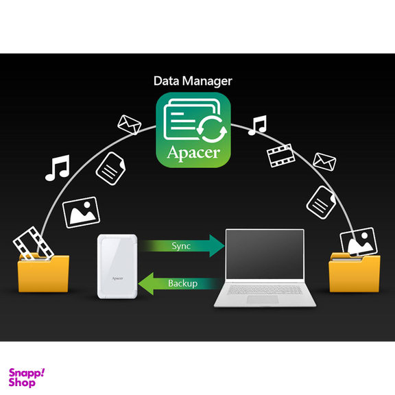 هارد اکسترنال اپیسر (Apacer) مدل AC732 ظرفیت 5 ترابایت