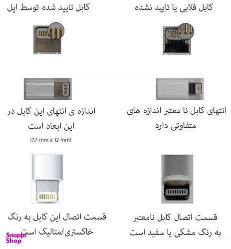 کابل شارژ طرح اپل سری Iphone 7