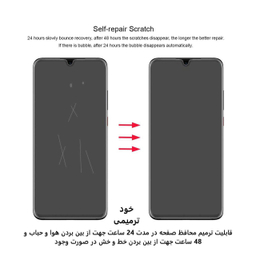 محافظ صفحه نمایش و پشت گوشی بوف مدل Hg01 مناسب برای گوشی موبایل هوآوی P30