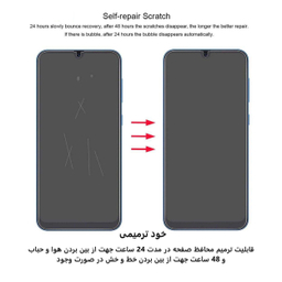 محافظ صفحه نمایش و پشت گوشی موبایل بوف مدل Epic16 مناسب برای گوشی موبایل شیایومی Redmi Note 9s/Redmi Note 9 Pro