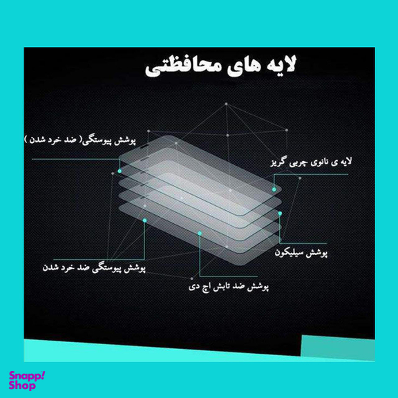 محافظ صفحه نمایش دایان (Dayan) مدل DAY_1 مناسب موبایل نوکیا 3.1