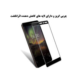 محافظ صفحه نمایش دایان (Dayan) مدل DAY_1 مناسب موبایل نوکیا 6.1