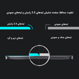 محافظ صفحه نمایش مورفی (Morphie) مدل MG9 مناسب موبایل نوکیا 2.2