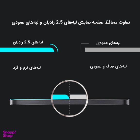 محافظ صفحه نمایش مورفی (Morphie) مدل MG9 مناسب موبایل نوکیا 6