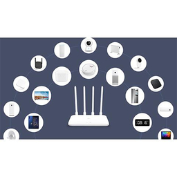 وای فای شیائومی مدل Mi Router 4A
